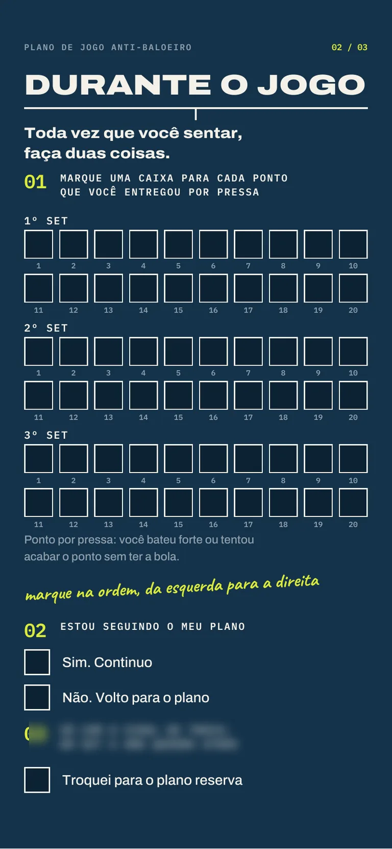Cartão durante o jogo: registro de pontos entregues por pressa e conferência do plano